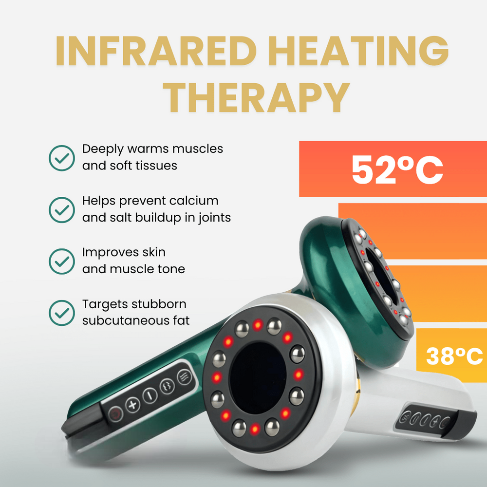 JabNova™ Anti-Cellulite Massager